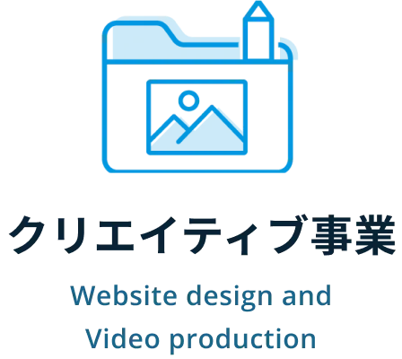 クリエイティブ画像
